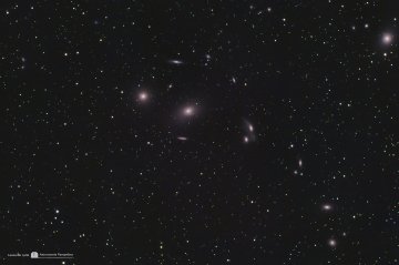 M86, M87, M84 & Co Markarian Chain